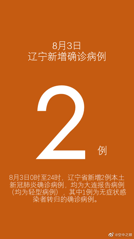 【大连60例病例详情:有20多名学生/大连确诊学生轨迹】