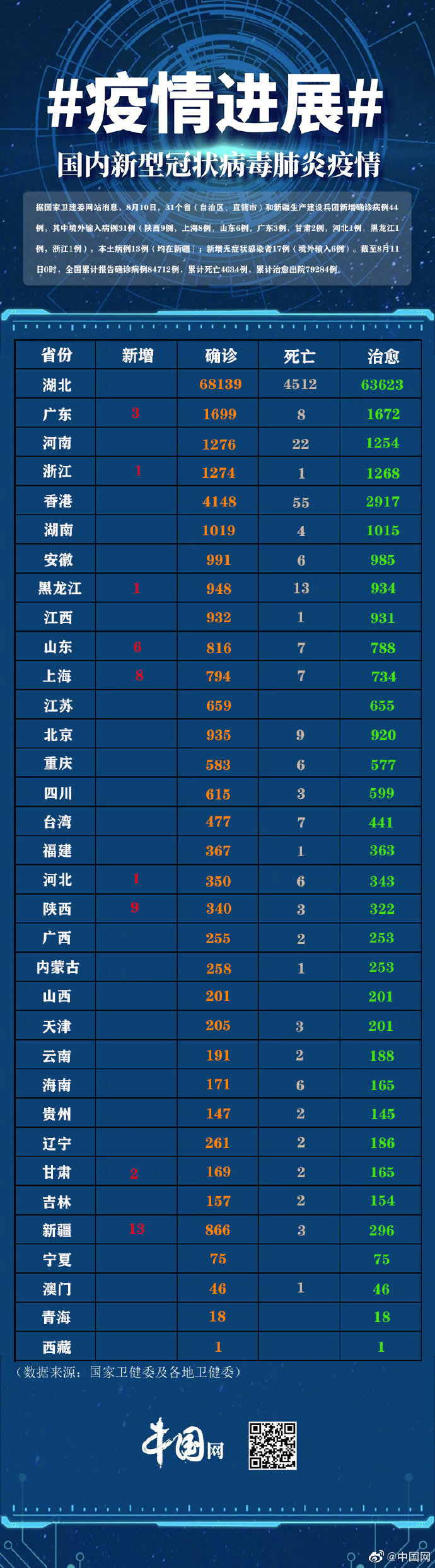 浙江新增本土9例,浙江新增本土1例是怎么回事-第1张图片