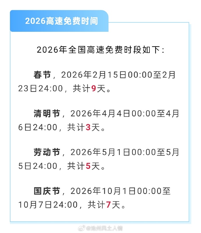 清明节高速免费吗2024年-2022年清明节高速免费几天?