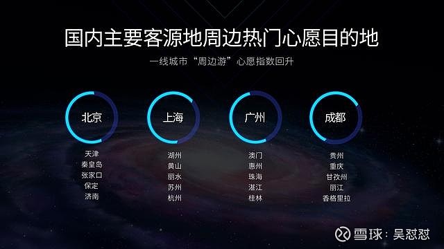 「青岛的疫情最新疫情」〃青岛疫情最新消息地点-第2张图片