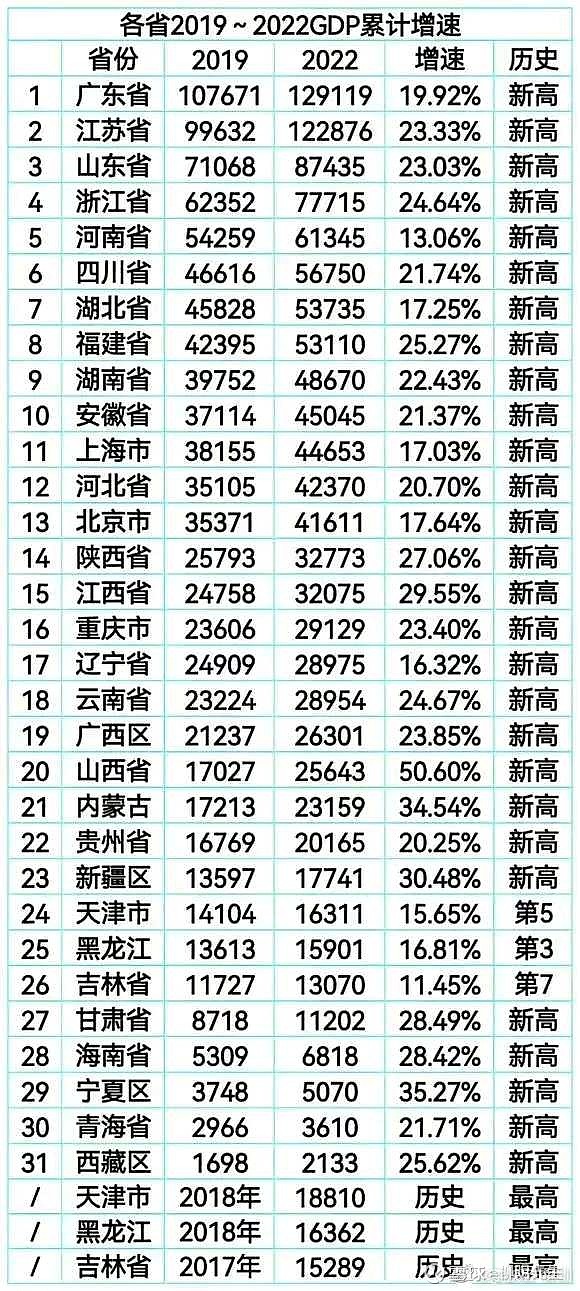 【天津封城最新消息2022/天津封城了吗最新】-第2张图片