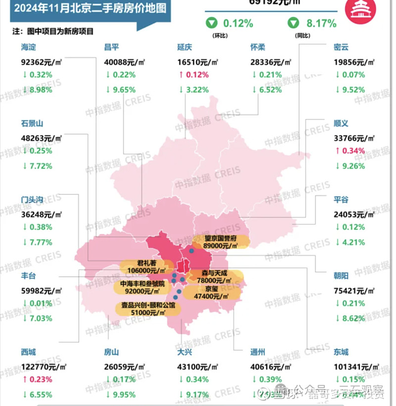 北京新增确诊.北京新增确诊活动区域-第1张图片