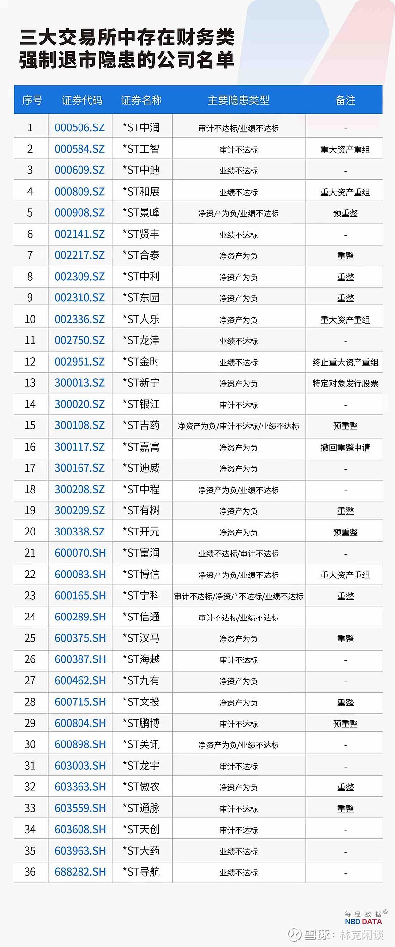 成都限行时间新规2020年12月.成都限行时间新规2021年二月